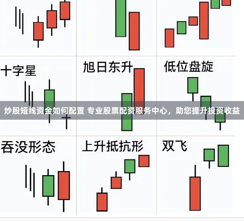 炒股短线资金如何配置 专业股票配资服务中心，助您提升投资收益
